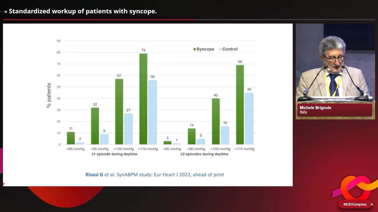 Standardized workup of patients with syncope.
