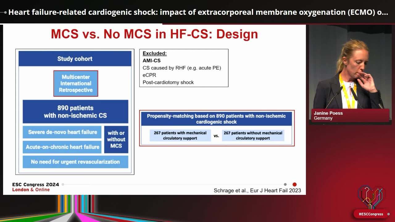 Heart failure-related cardiogenic shock: impact of extracorporeal membrane oxygenation (ECMO) on survival