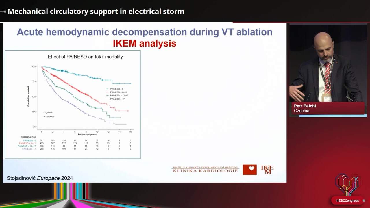 Mechanical circulatory support in electrical storm