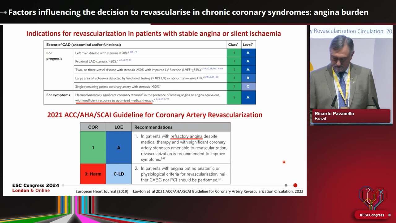 Factors influencing the decision to revascularise in chronic coronary syndromes: angina burden