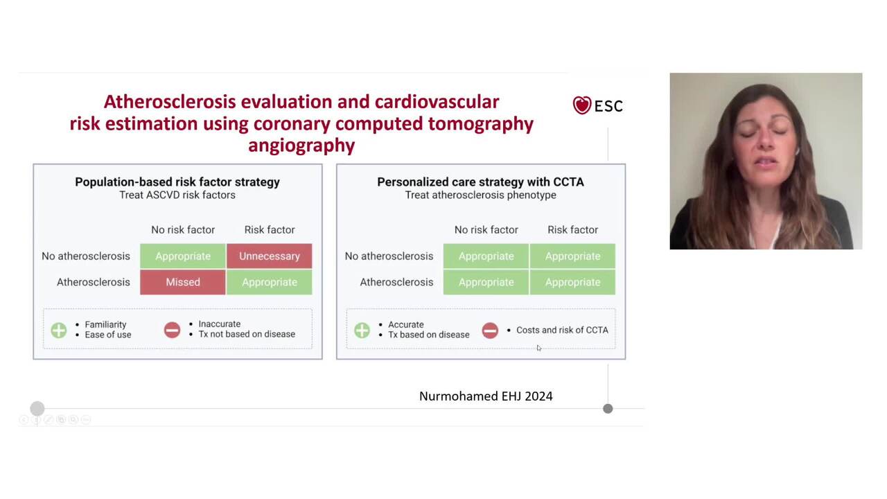 Assessment of cardiovascular risk in apparently healthy persons: from recent trial evidence to guideline recommendations to implementation in real-world practice