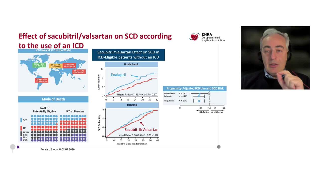 Newest clinical evidence on device treatment for heart failure and sudden cardiac arrest