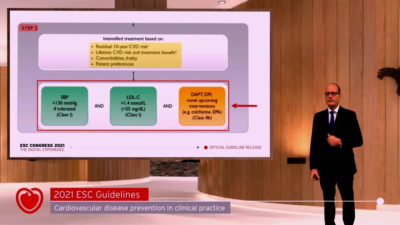 2021 ESC Guidelines on cardiovascular disease prevention in clinical practice