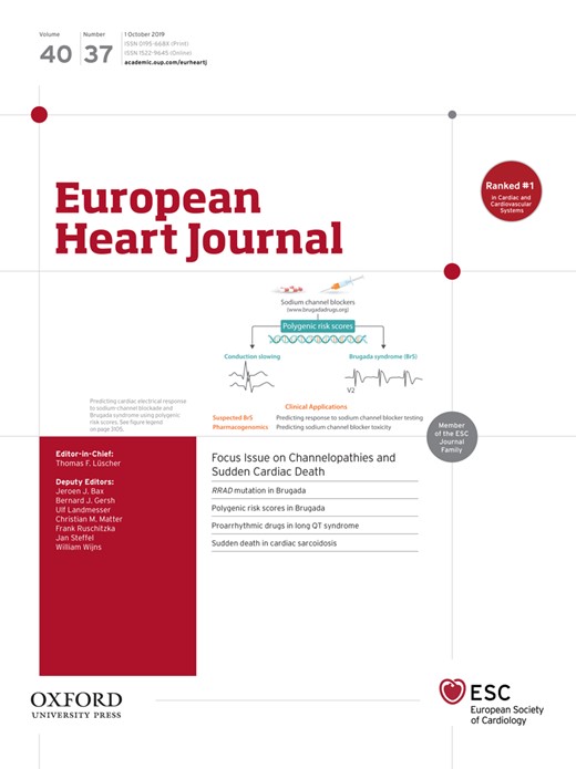 Sudden death in cardiac sarcoidosis: an analysis of nationwide clinical and cause-of-death registries