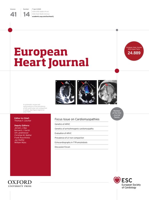 Echocardiographic phenotype and prognosis in transthyretin cardiac amyloidosis