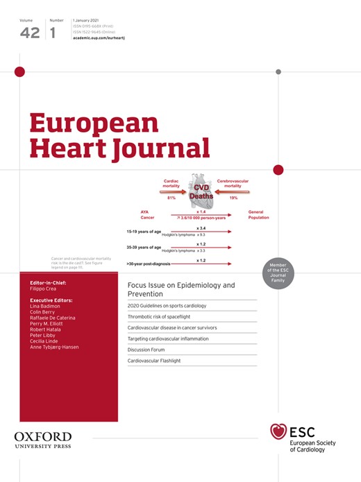 2020 ESC Guidelines on sports cardiology and exercise in patients with cardiovascular disease The Task Force on sports cardiology and exercise in patients with cardiovascular disease of the European Society of Cardiology (ESC)