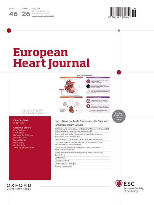 Correction to: Pregnancies in women after peri-partum cardiomyopathy: the global European Society of Cardiology EuroObservational Research Programme Peri-Partum Cardiomyopathy Registry
