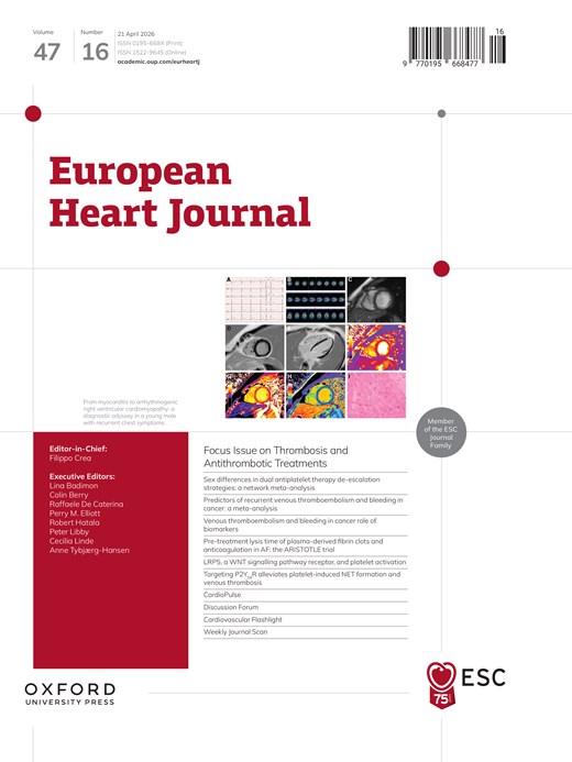 Venous thromboembolism risk stratification, sex-related differences in dual antiplatelet therapy, and new targets for antithrombotic treatment