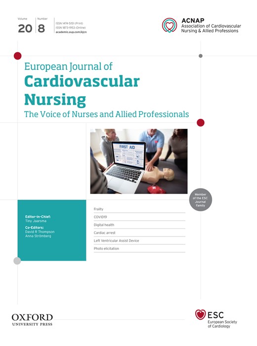 Can you picture it? Photo elicitation in qualitative cardiovascular health research