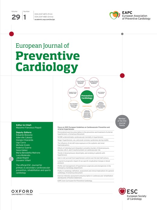 Personalized exercise prescription in the prevention and treatment of arterial hypertension: a Consensus Document from the European Association of Preventive Cardiology (EAPC) and the ESC Council on Hypertension